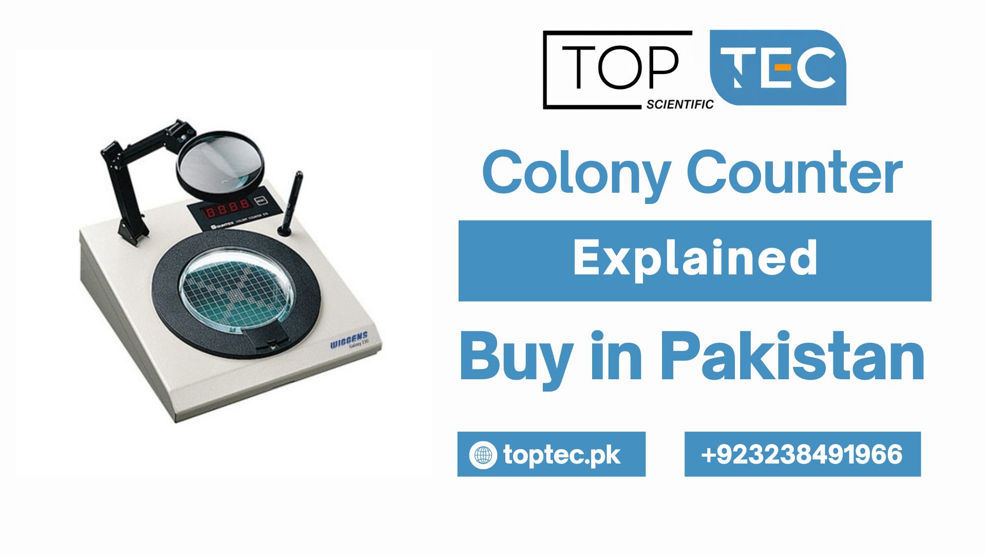 Colony Counter Explained