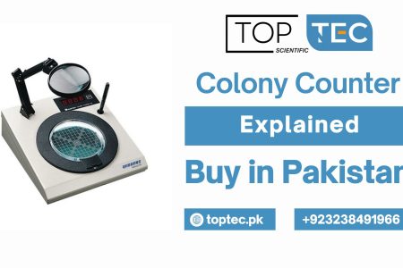 Colony Counter Explained